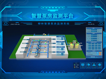 智慧泵房監測平臺
