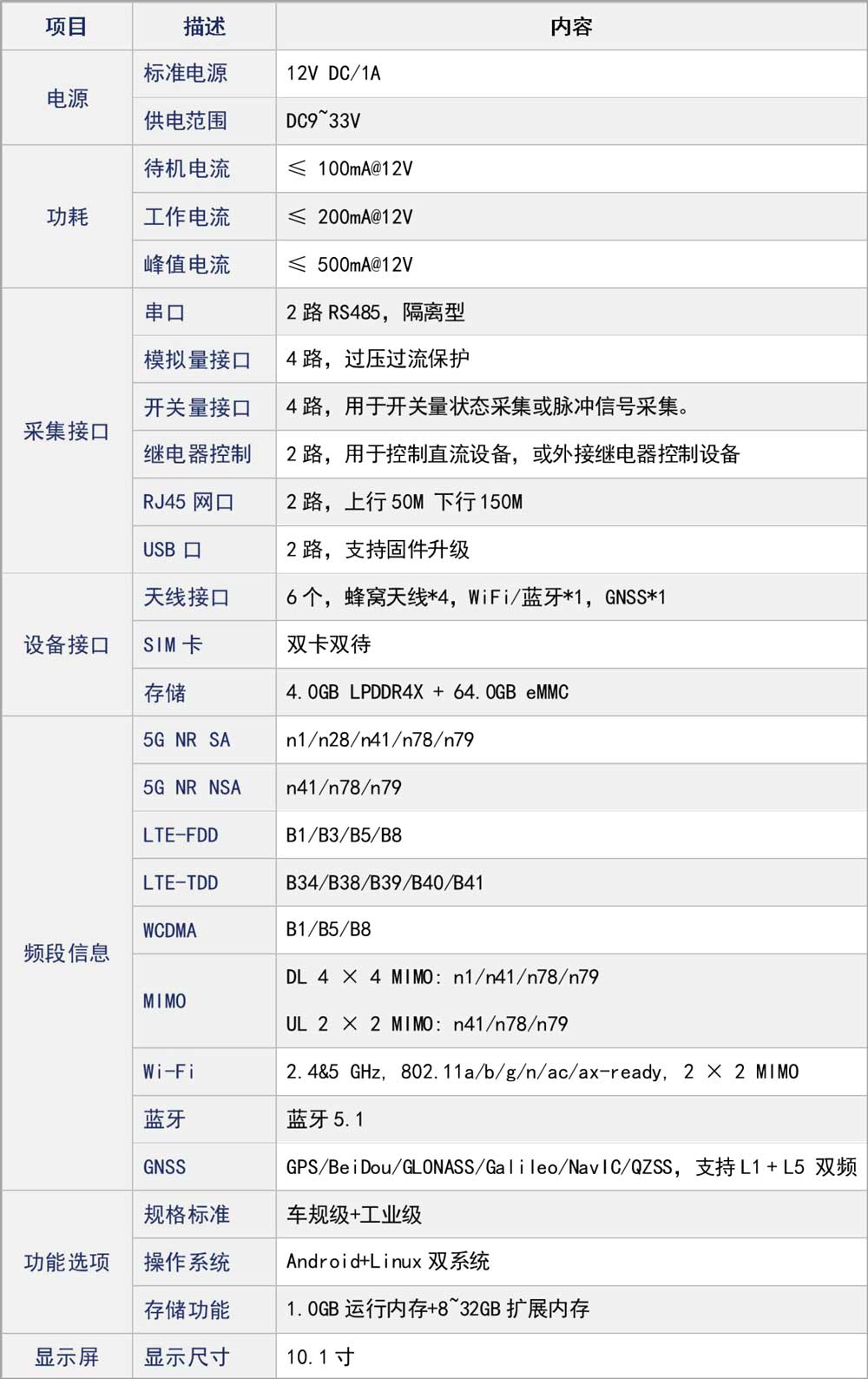 參數(shù)2.jpg