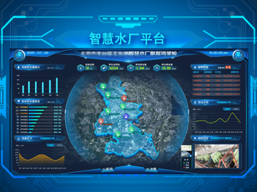 智慧水廠綜合管理平臺